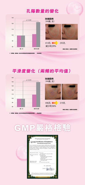 YouthBloom Collage ELIXIR 膠原補充美肌飲