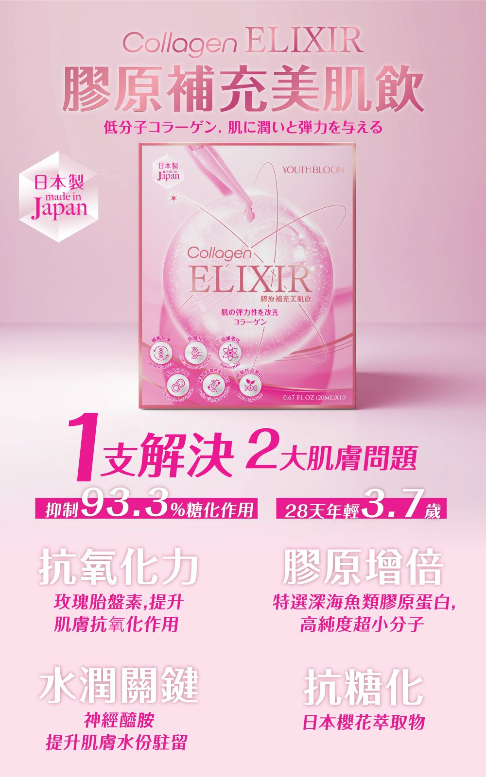 YouthBloom Collage ELIXIR 膠原補充美肌飲
