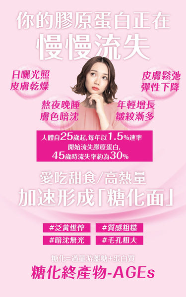 YouthBloom Collage ELIXIR 膠原補充美肌飲